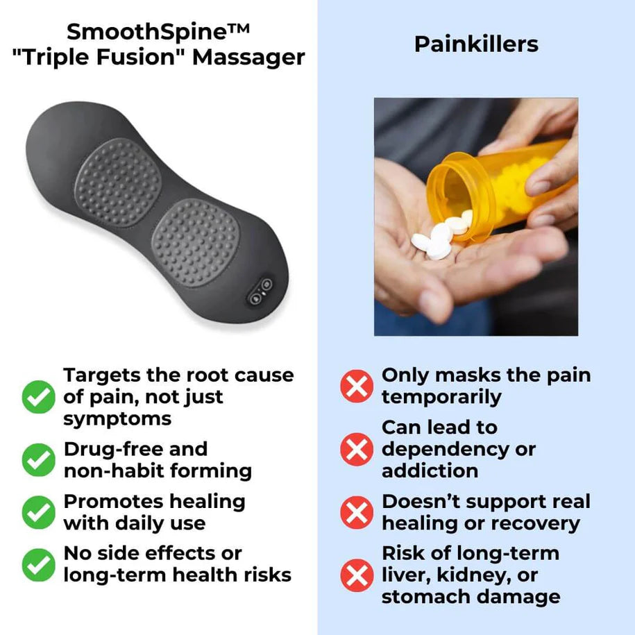 HealthEase™ | Back Relief Massage Pillow