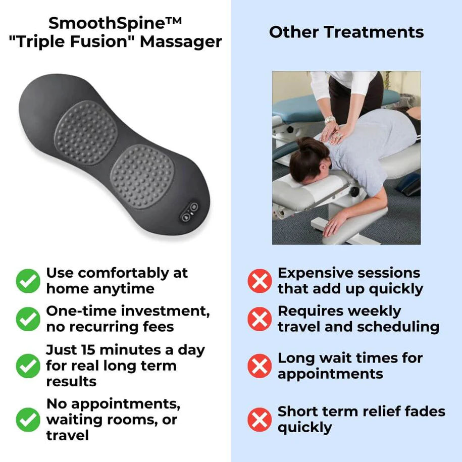 HealthEase™ | Back Relief Massage Pillow